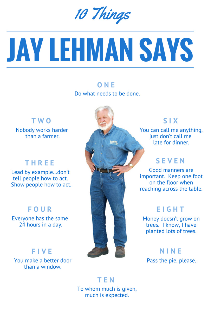 10 Things Jay Says